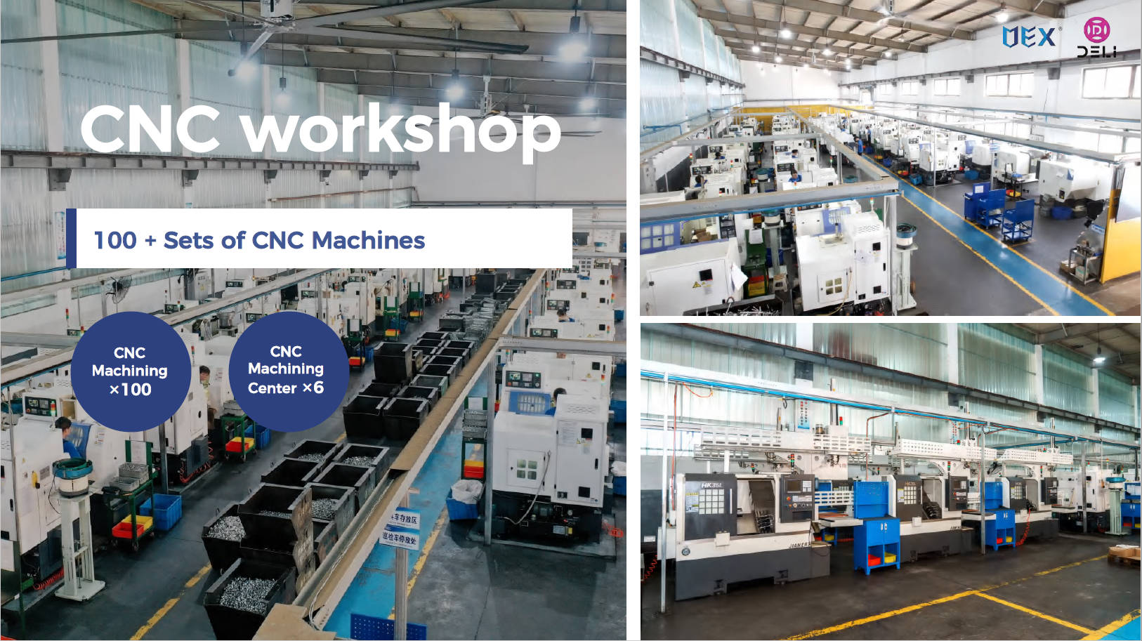 Manufacturing Capability
